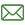 Email The Reset Spot